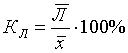 http://planovik.ru/invest/m81/img/05-f31.gif