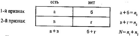 \includegraphics[width=6.54in,height=1.69in]{D:/html/work/link1/metod/met90/met9039.eps}